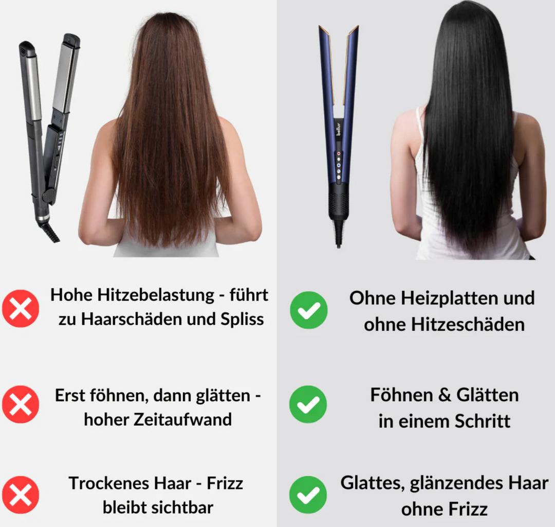 Dylon Airstraight Pro - Föhnen und Glätten